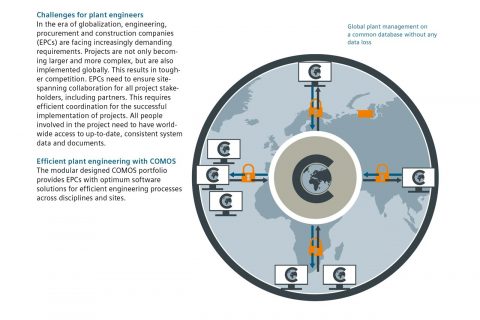 sie-onepager-comos-for-epc-en-iedit-v260618-1
